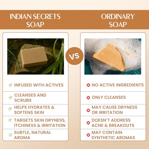 Scrub Soap with Hyaluronic Acid & Coconut Milk ? Moisturizing Body Soap for Soft Skin ? Enriched with Niacinamide, Hyaluronic Acid, Coconut Milk 110 g (Pack of 1)