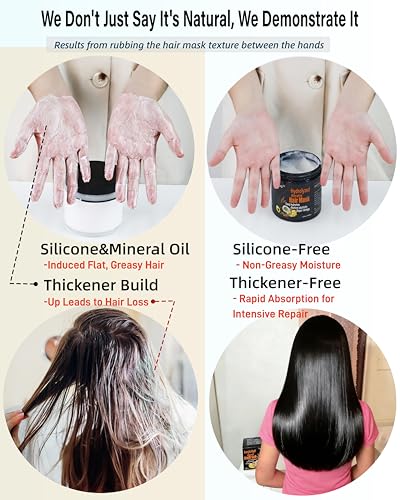 Hydrolyzed Keratin Hair Mask for Damaged Hair – Repair & Moisture