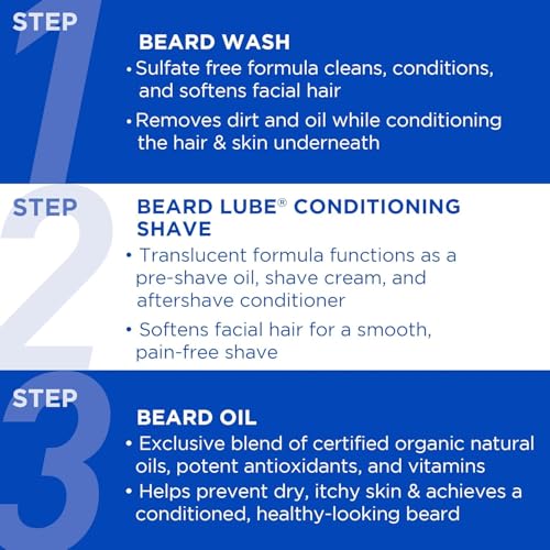 Jack Black Beard Grooming Kit
