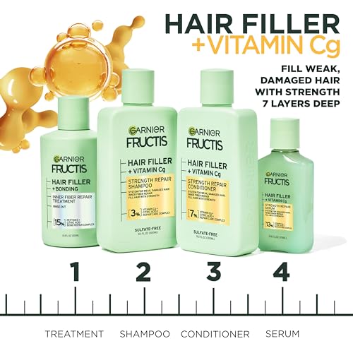 Garnier Fructis Hair Filler Strength Repair Serum 3.8 Fl Oz