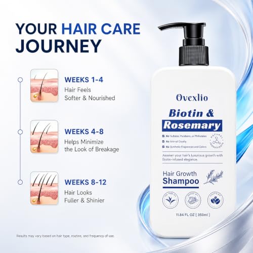 Hair Growth Shampoo for Thinning Hair with Biotin & Rosemary