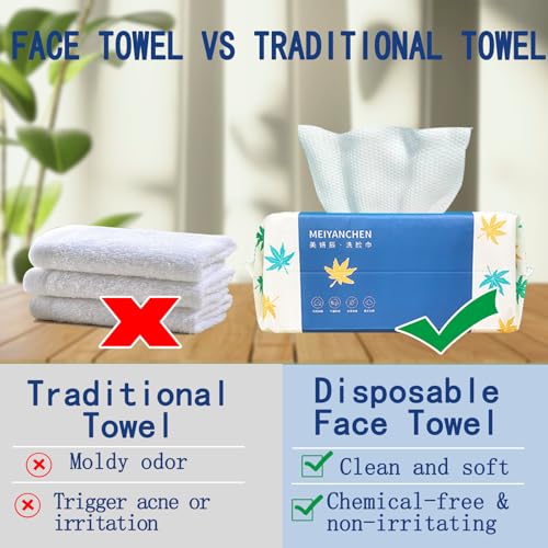 Disposable Face Towel 140 Count, Extra Thick Soft Cotton Facial Dry Wipes, Face Towelettes Disposable Multi-Purpose for Skin Care, Makeup Remover, Face Wipes and Facial Cleansing