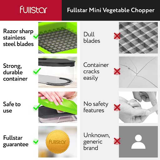 Fullstar Vegetable Chopper, Cheese Slicer, Food Chopper, Veggie Chopper, Onion Chopper, Vegetable Chopper with Container, Mandoline Slicer & Cheese Grater (6 in 1 - Gray/Green)