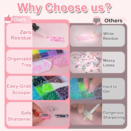 50000 PCS Bedazzling Rhinestones Kit - 42 Colors 3mm Flatback Gems