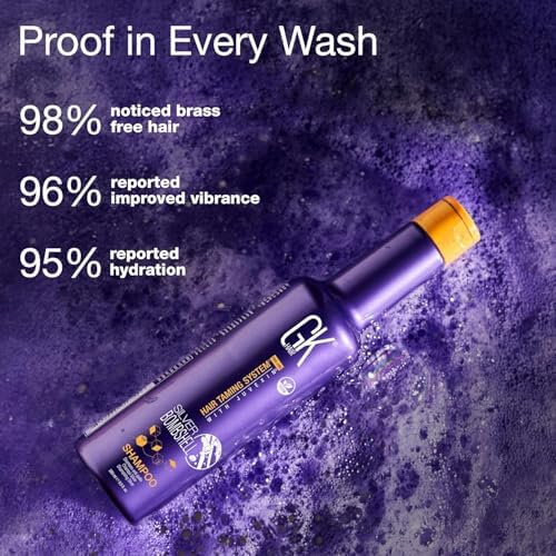 GK HAIR Silver Bombshell Purple Shampoo - 9.5 Oz, Sulfate-Free Toning for Blonde & Gray Hair