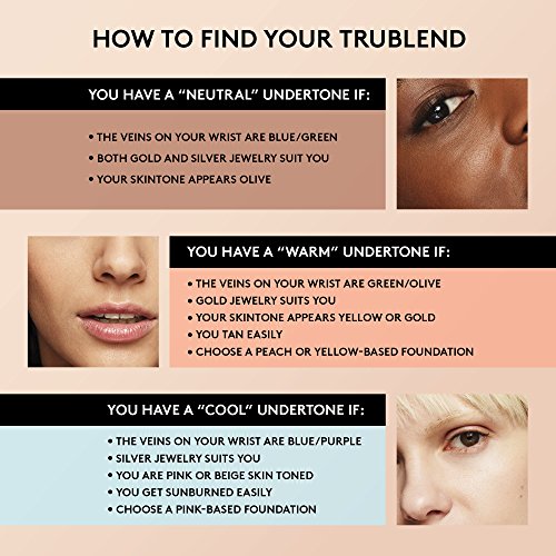 COVERGIRL TruBlend Undercover Concealer, Honey, 0.33 Fl Oz