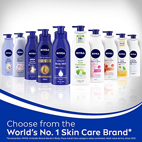 Nivea Express Hydration Body Lotion(400 ml)
