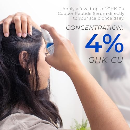 Neurogan GHK-Cu Copper Peptide Hair Serum – 2400mg