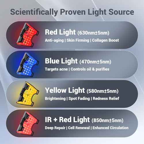 Red Light Therapy for Face ? Wireless Red Light Therapy Mask LED Face Mask Light Therapy with 320 LEDs, 4 Modes, Skin Rejuvenation, Ideal Beauty Gift for Women & Men