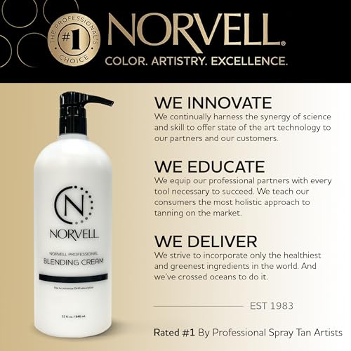Norvell Pro Blending DHA Barrier Cream 32 fl oz