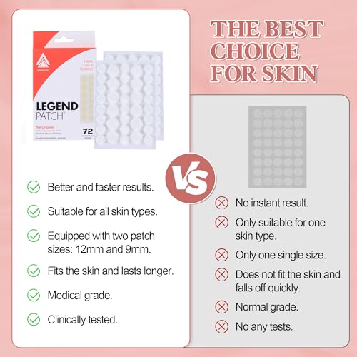 Legend Patch - Hydrocolloid Invisible Patch/Spot Stickers for Fast and Effective Overnight Treatment of Acne, Pimples, Zits and Blemishes-Face and Skin Care (72 count)