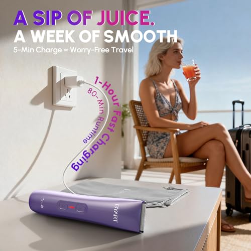 Bikini Trimmer for Women Dual Head ? IPX7 Waterproof & Painless Electric Razors for Pubic Hair, Face, Legs, Underarms ? Portable Cordless Shaver with Fast Charging, Self Care Gifts for Women