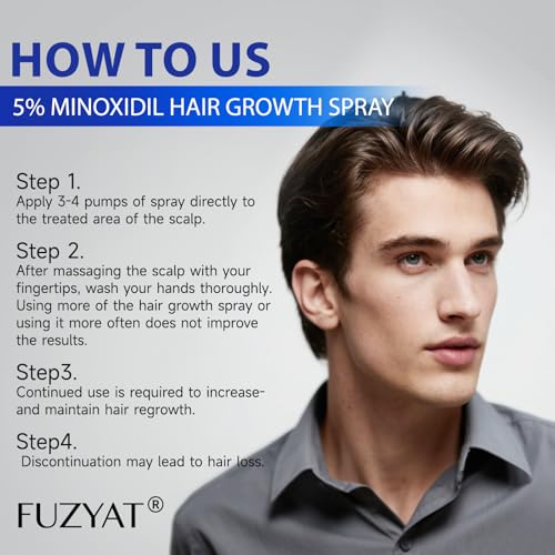 5% Minoxidil Hair Growth Spray for Men & Women 60ml