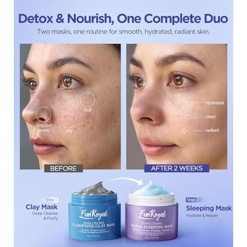 Glow-Boosting Face Masks Skincare Set ? Deep Detox Clay Mask for Clear Pores, Blackheads and Excess Oil, Hydrating Overnight Face Mask with 10% Hydrolyzed Collagen ? Spa-Like Facial Skin Care at Home
