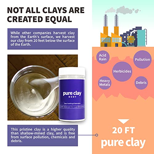 Bentonite Clay Baby Powder, Pure Calcium Bentonite Clay Food Grade Baby Powder for Sensitive Skin, Travel Size Baby Powder, Gentle Baby Skin Care