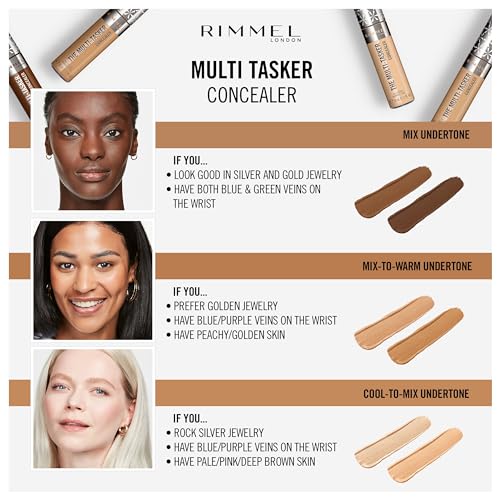 Rimmel Multi-Tasker Concealer 100 Mocha 24hr Waterproof