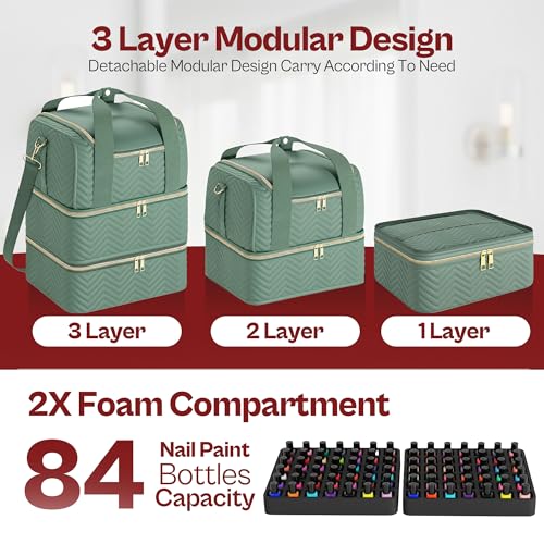 Castal Nail Polish Organizer Bag – Holds 84 Bottles, 3-Layer