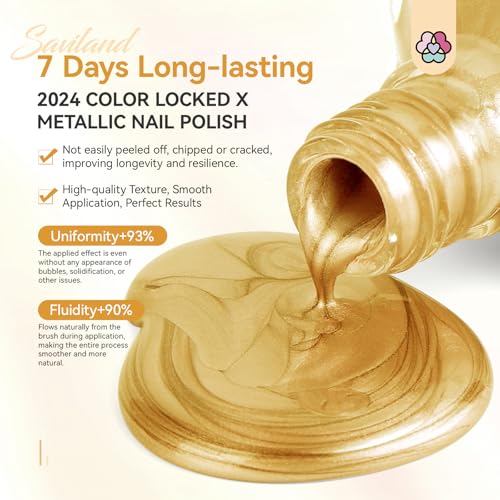 SAVILAND Gold Metallic Nail Polish - Quick Dry Mirror Finish