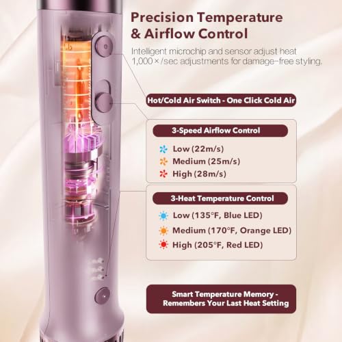 StyleVibe 6-in-1 Air Styler & Hair Dryer for All Hair Types