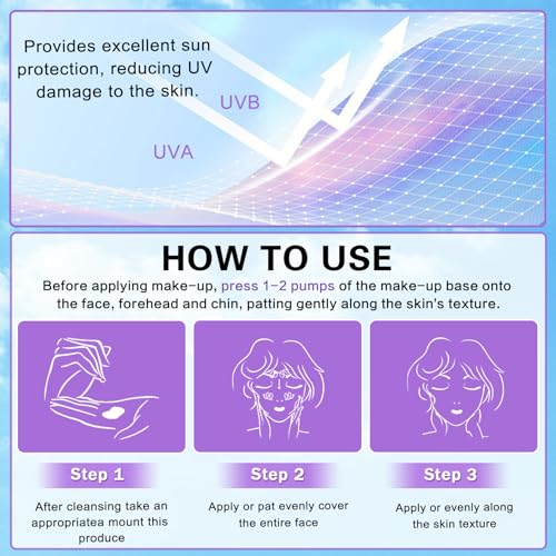 Color Correcting Face Primer SPF 50 PA+++, 3-in-1 Moisturizing