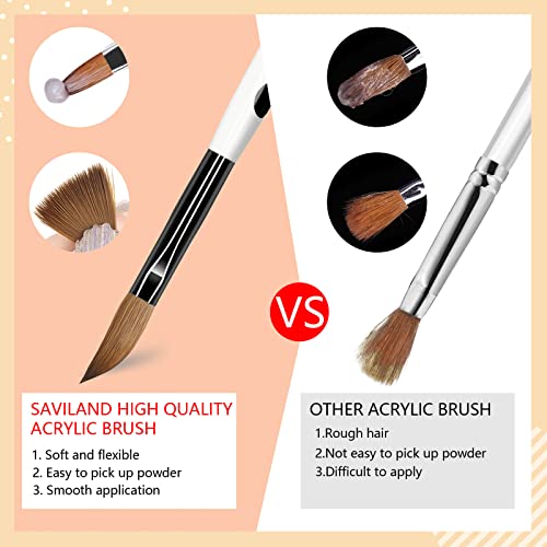 SAVILAND Kolinsky Acrylic Nail Brush Set: Size 6,8,10,12,14 Professional Manicure Brushes for Acrylic Powder Application, Extensions & 3D Nail Art Home Salon DIY