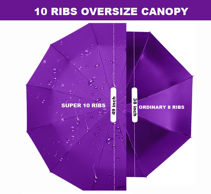 SIEPASA Windproof Travel Compact Umbrella-Automatic Umbrellas for Rain-Compact Folding Umbrella, Travel Umbrella Compact, Portable Windproof Umbrellas for Men Women Teenage.(Purple, 54 Inch)