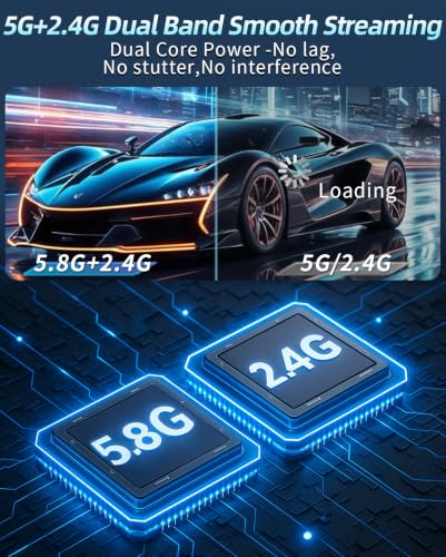 Wireless HDMI Transmitter & Receiver 328ft/100m 1080P Extender Gray