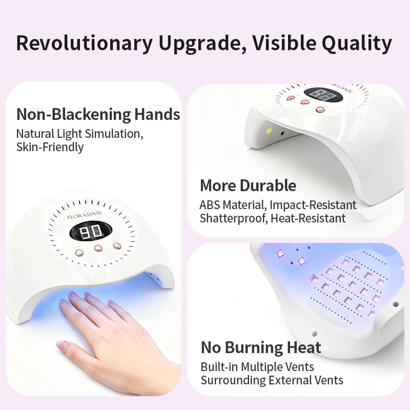 48W UV LED Nail Lamp with Smart Sensor & Adjustable Timers