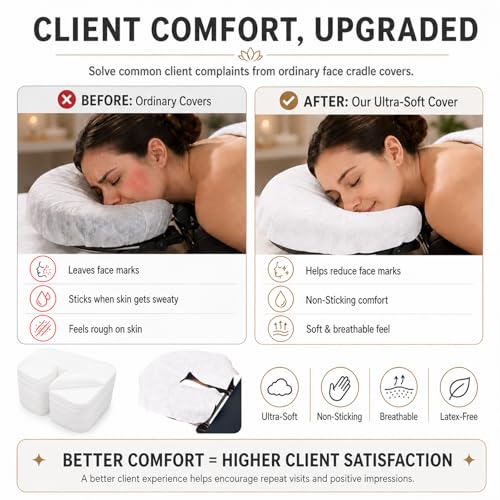 Disposable Face Cradle Covers - 100 Pack Soft Massage Headrest Covers