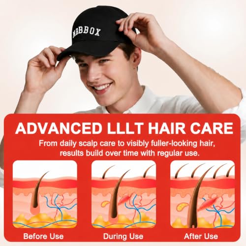 Red Light Hair Growth Cap with 528 LED Emitters