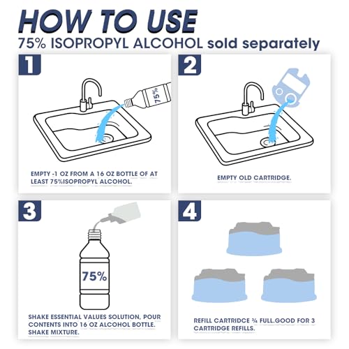 Electric Shaver Cleaning Solution - Electric Razor Cleaner£¬Compatible With Braun Cleaning Solution & Renew Refill Cartridges - Clipper Blade Cleaner - 3 Bottles, Makes 9 Refills