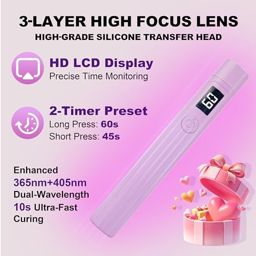 KeepTwenty Mini Handheld UV Nail Light with Stand - Purple, Portable Gel Curing Lamp