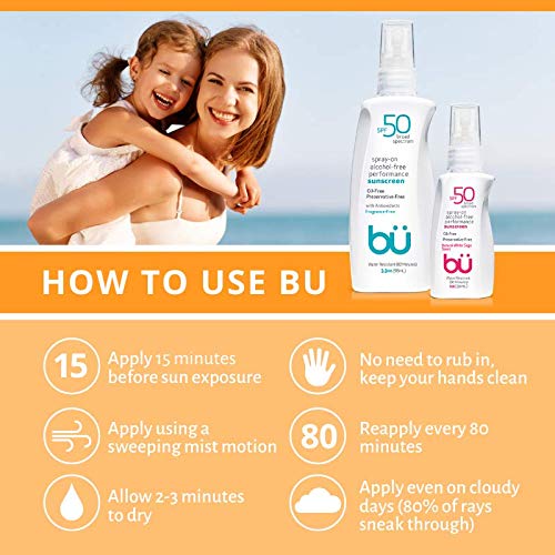 Sunscreen Spray SPF 50 by Bu Value Pack - Travel Size Organic Sun Block for Sensitive Skin - Oil-Free, Alcohol-Free, Non Comedogenic, Water-Resistant (Fragrance-Free + White Sage)