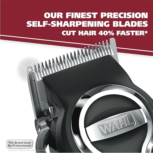 Wahl Elite Pro Home Haircut & Grooming Kit for Men - Model 3029684