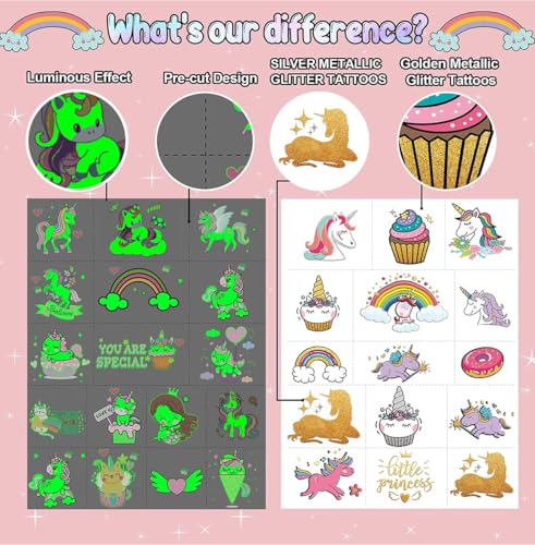 Leesgel Unicorn Temporary Tattoos for Kids - 32 Styles