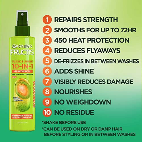 Garnier Back to School Bundle| Micellar Water (400mL), EcoPads, Fructis Sleek & Shine Shampoo (22 Fl Oz), Conditioner (21 Fl Oz) + 10-in-1 (8.1 Fl Oz), 5-piece Set (Packaging May Vary)