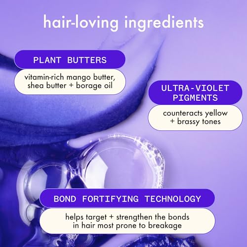 amika bust your brass cool blonde strength repair conditioner