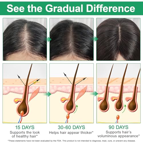 Hair Growth Serum Roll-On with Rosemary & Redensyl - 60 ML