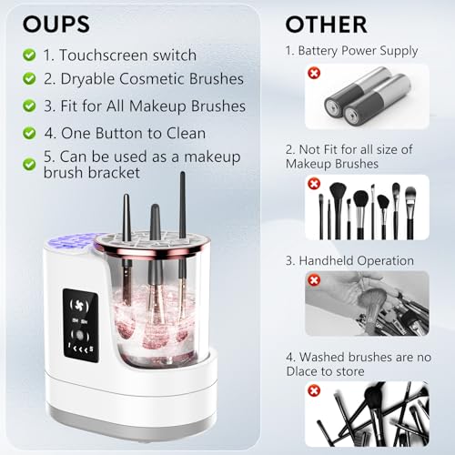 Electric Makeup Brush Cleaner - USB Portable 3-in-1