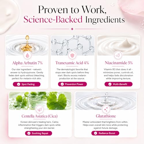 Seora Skins Brightening Cream with Arbutin & Tranexamic Acid