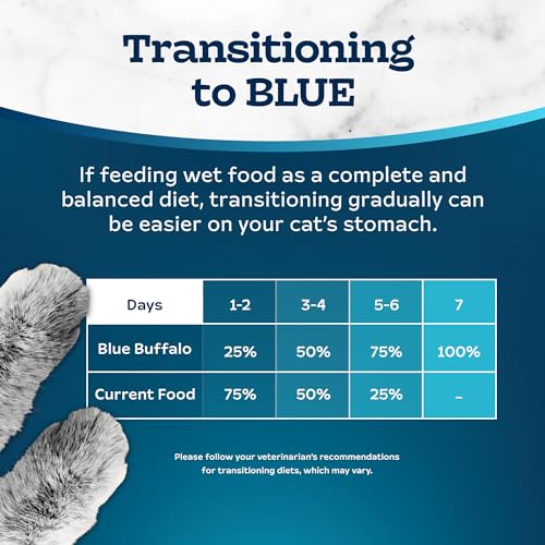 Blue Buffalo Tastefuls Wet Cat Food Paté Variety Pack, Made with Natural Ingredients | Chicken, Turkey & Chicken, and Ocean Fish & Tuna Entrées, 5.5-oz. Cans (12 Count, 4 of Each)