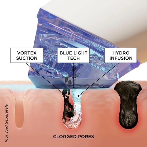 BeautyBio GLOfacial Hydro-Infusion Deep Pore Cleansing + Blue LED Clarifying Set: Tool + Concentrate