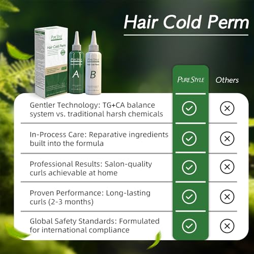 Gentle No-Heat Cold Wave Perm Cream Kit - Ammonia-Free DIY Perm, 200ml