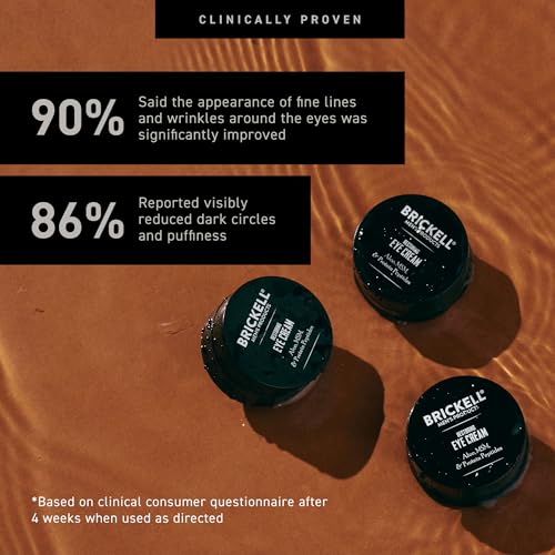 Brickell Men's Restoring Under Eye Cream - Anti-Aging Eye Balm