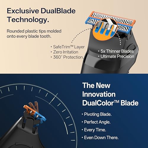 Beard & Body Trimmer for Men ? Painless Ball Shaver, Groin Trimmer for Pubic Hair, Body and Sensitive Skin ? USB-C Cordless Electric Razor with 2 Replacement Blades, 3 Guide Combs