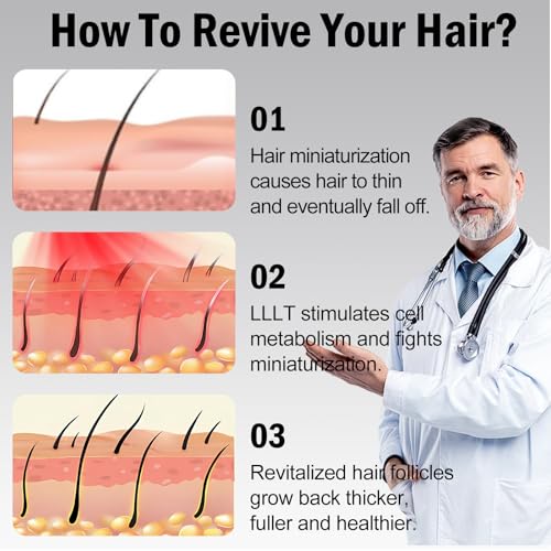 Red Light Therapy Hat for Hair Regrowth & Thicker Hair