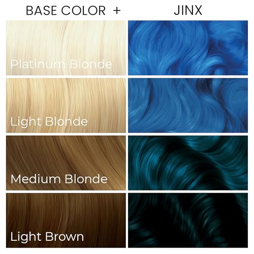 ARCTIC FOX Jinx Vegan Blue Semi-Permanent Hair Dye - 5.6 fl oz - Pack of 1
