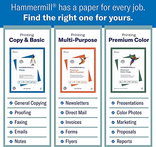 Hammermill Copy and Premium Paper Pallet, Copy Paper, 20lb, 92 Bright, 8.5x11, 32 Cases, W/Premium Laser Print Paper, 24 lb, 100 bright, 8 cases, 8.5 x 11, 1 Pallet