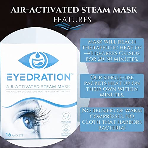 Eyedration Air-Activated Eye Steam Mask l Dry Eye Relief l Disposable Heated Eye Mask l Gentle, Soothing and Hydrating l No Microwave Needed l Convenient and Lightweight