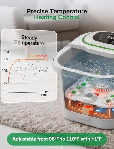Medisana Collapsible Foot Spa Bath with Massage & Temperature Control
